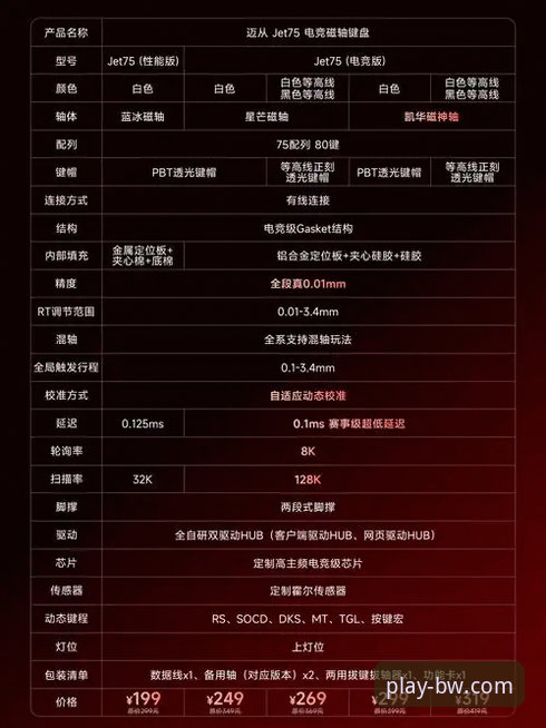 宝威体育平台iOS下载指南与性能解析