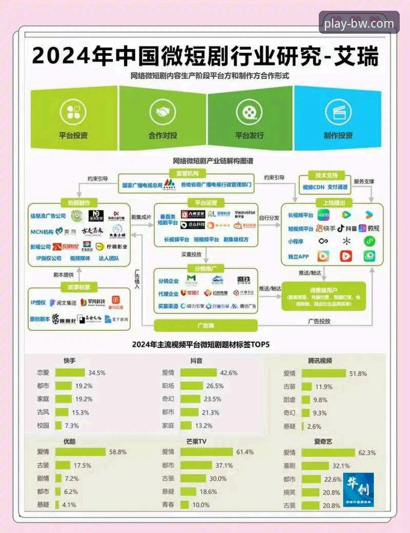 宝威体育平台官方APP全面解析：功能演进、用户体验与行业趋势深度分析