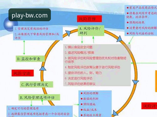 宝威体育苹果版下载评测：3大核心优势与2个潜在风险分析