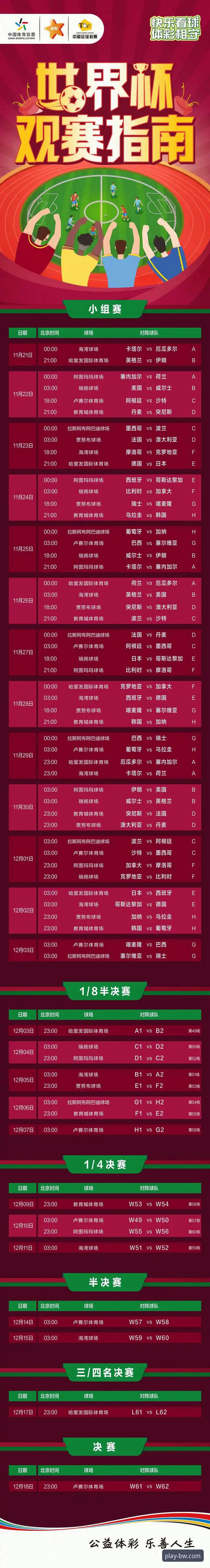 世界杯排名大洗牌：宝威体育平台用户观赛实战指南